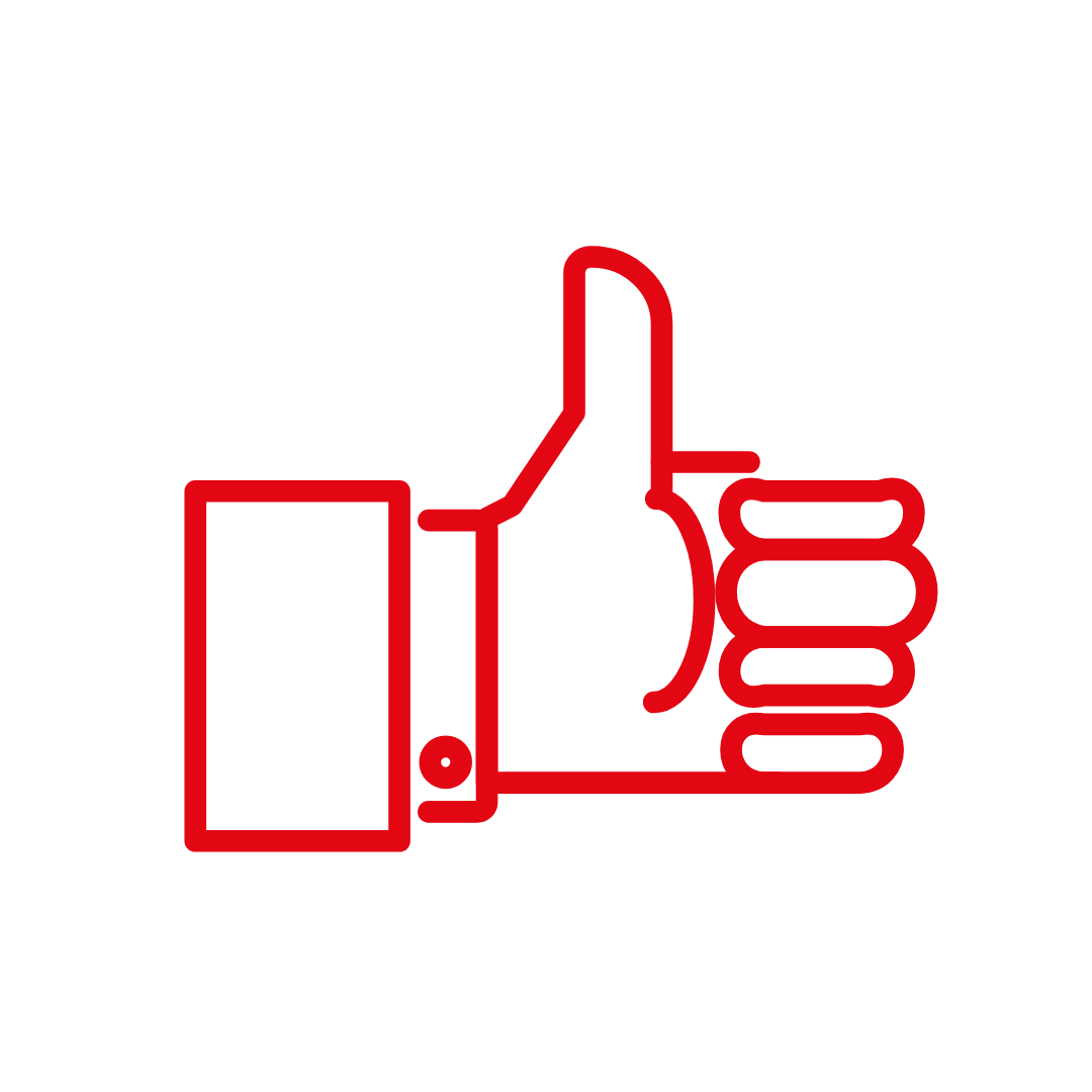 Bewertung der Risiken