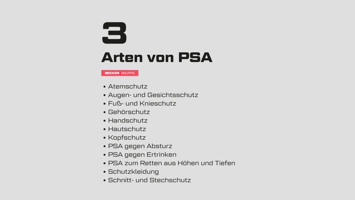 Arten von PSA