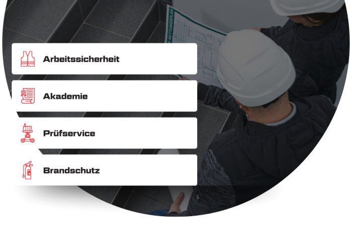 360 Grad Sicherheit